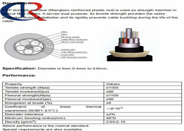 Optische Kabelfrp Kern, Centrale Perifere Versterkende ISO9001 SGS van het Sterktelid
